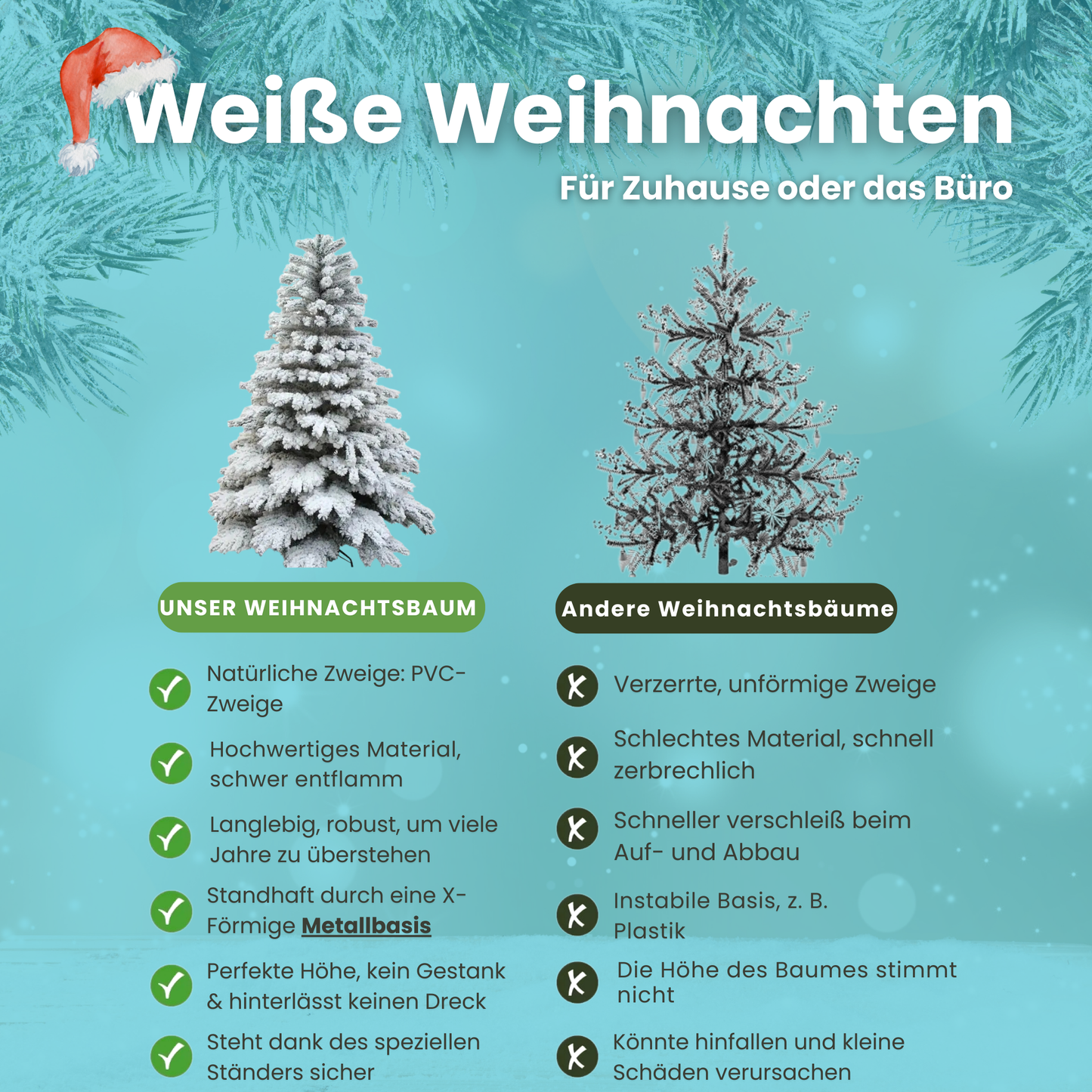 Tannenbaum mit Schneeoptik ❄️ Der unsterbliche Weihnachtsbaum!